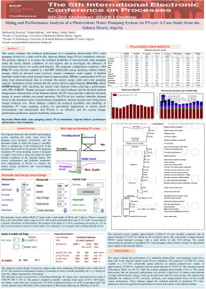 Dr.Bekhoucha N MDPI conf.pdf